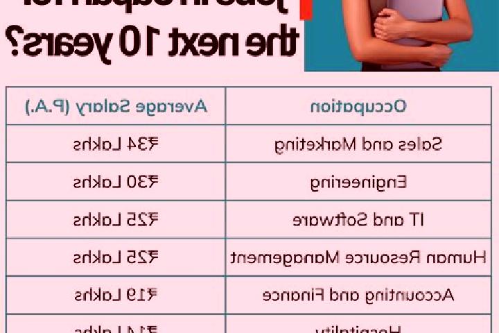 Zoe, 30 — Escort in Oyama-higashicho, Japan