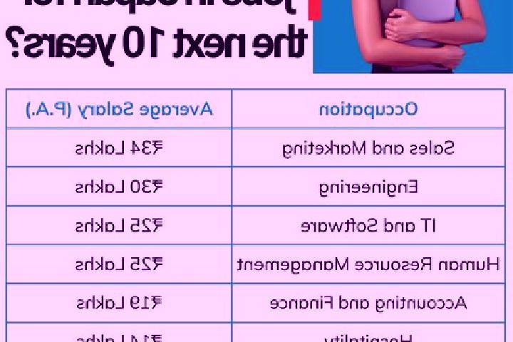 Zoey, 24 — Escort in Saruhashi, Japan