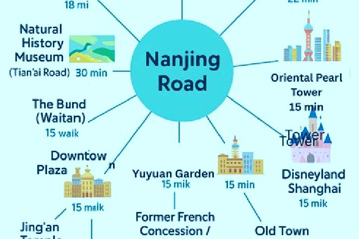 Zoey, 27 — Escort in Nanjin, China