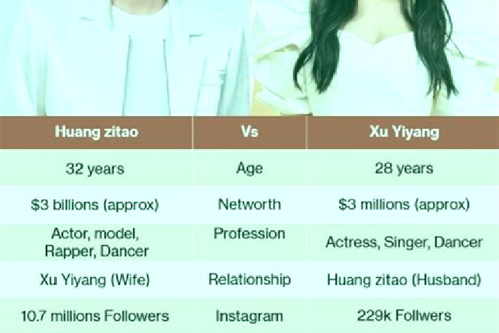 Zoey, 32 — Escort in Yiyang, China