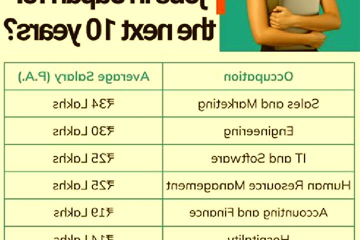 Zoey, 35 — Escort in Yunomae, Japan