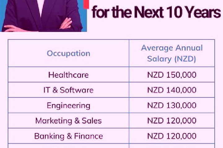 Zoey, 38 — Escort in Otane, New Zealand
